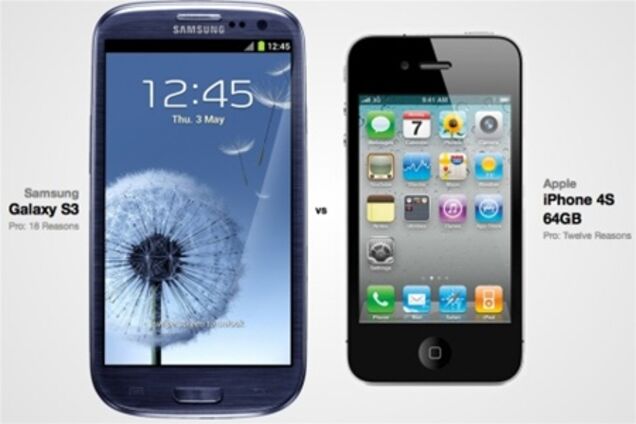 iPhone уступил Samsung у себя на родине  