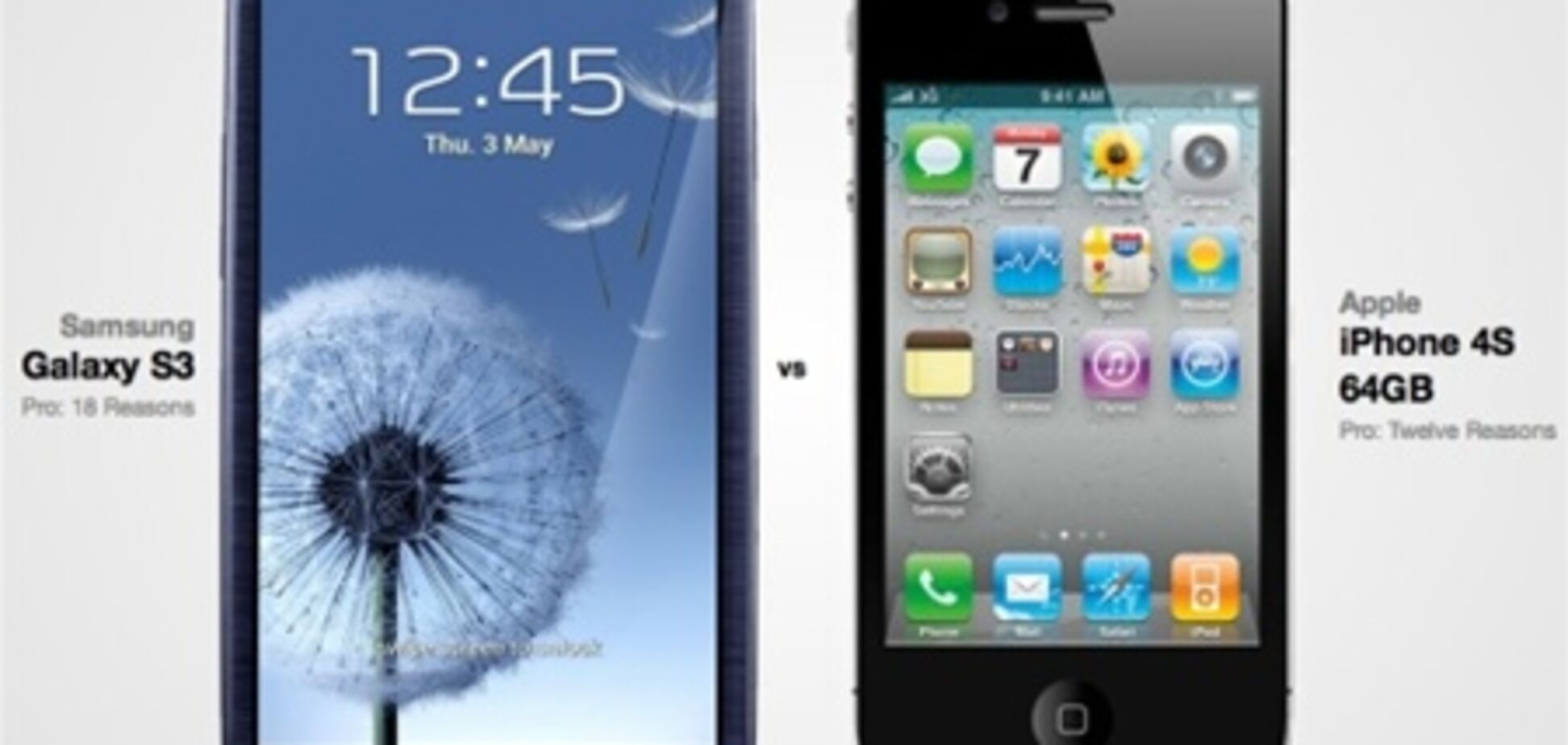 iPhone уступил Samsung у себя на родине