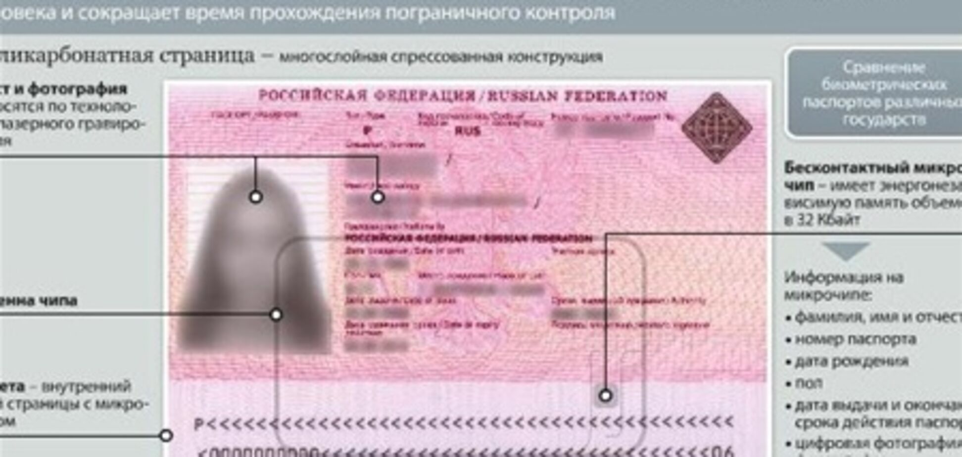 Куликов: видавати паспорти кожні десять років - це маразм
