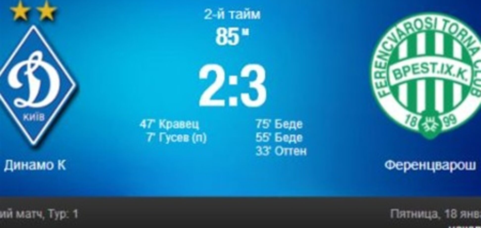 'Динамо' начало сборы с поражения