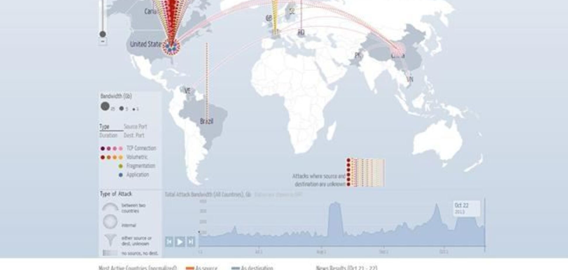 Google будет охранять правозащитников