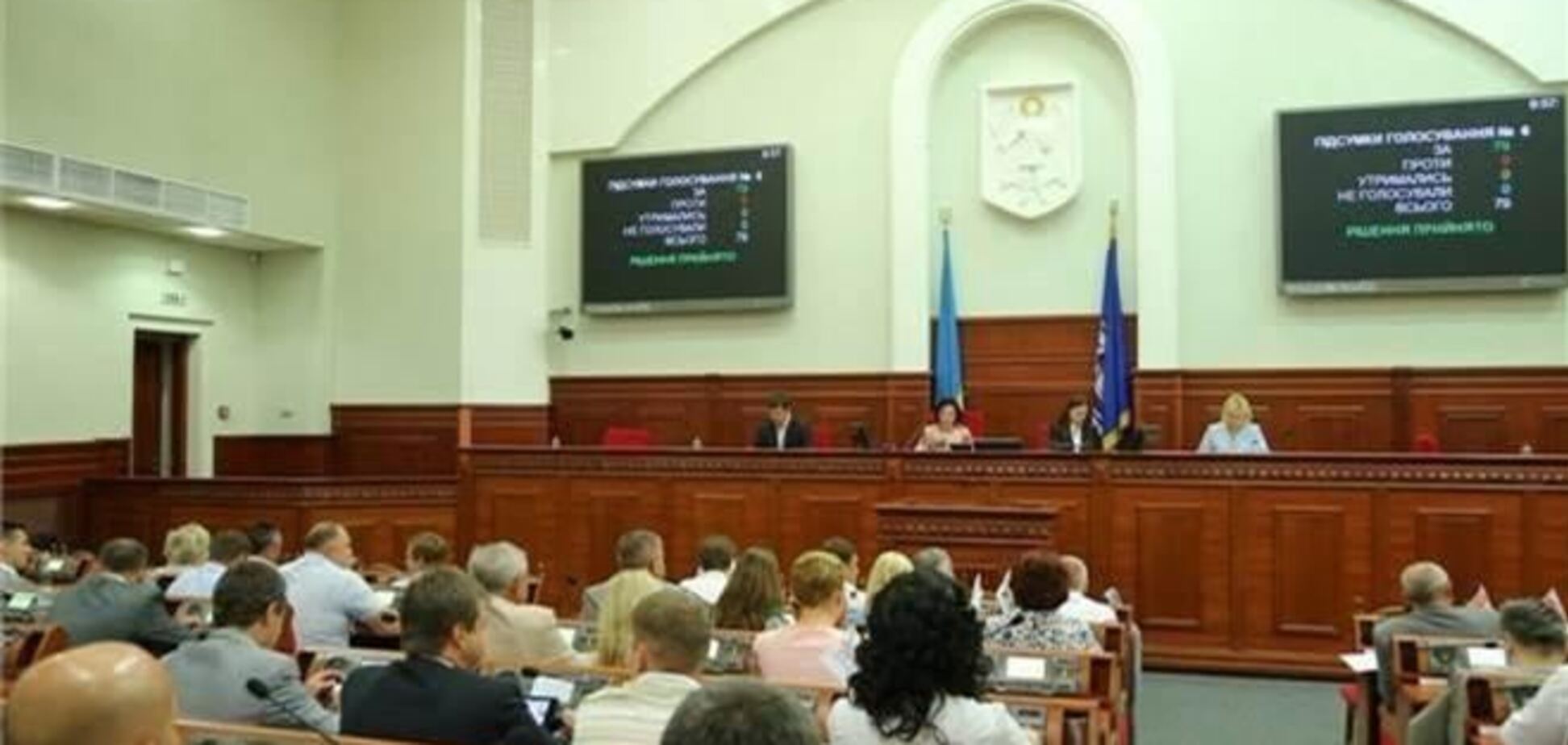 Сессия Киевсовета закрылась