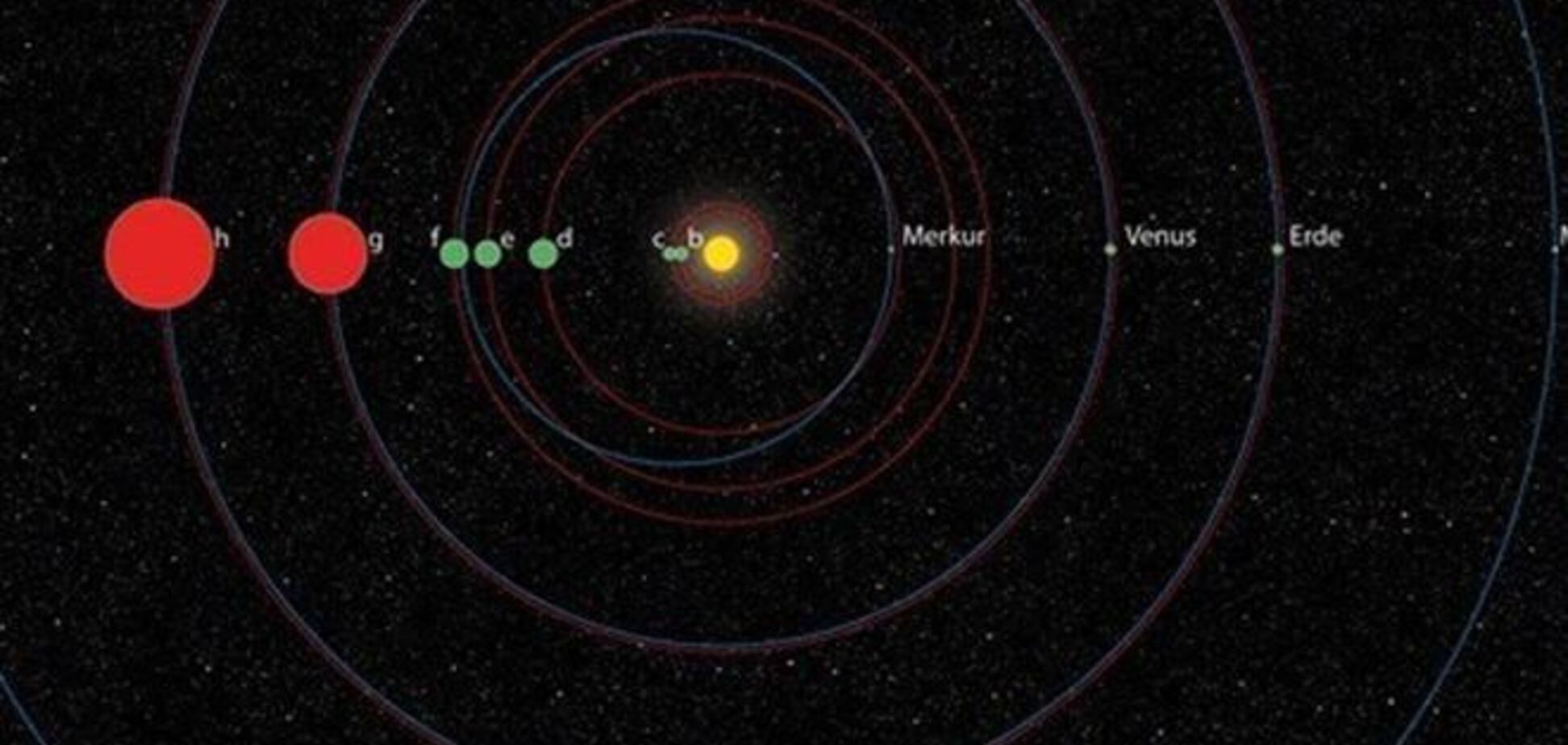 Астрономы открыли уменьшенную копию Солнечной системы