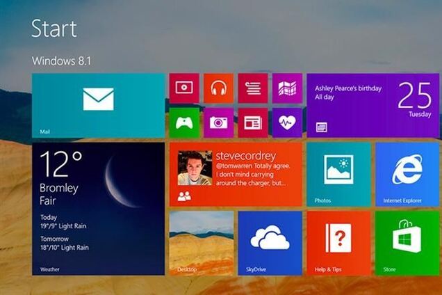 Windows 8.1 доступна для предзаказа