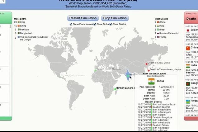 Ученые разработали онлайн-карту рождаемости и смертности в мире