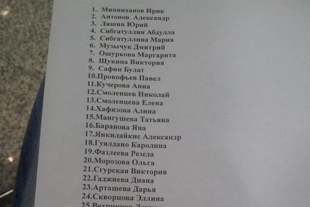 На борту разбившегося в Казани 'Боинга' был сын президента Татарстана – СМИ