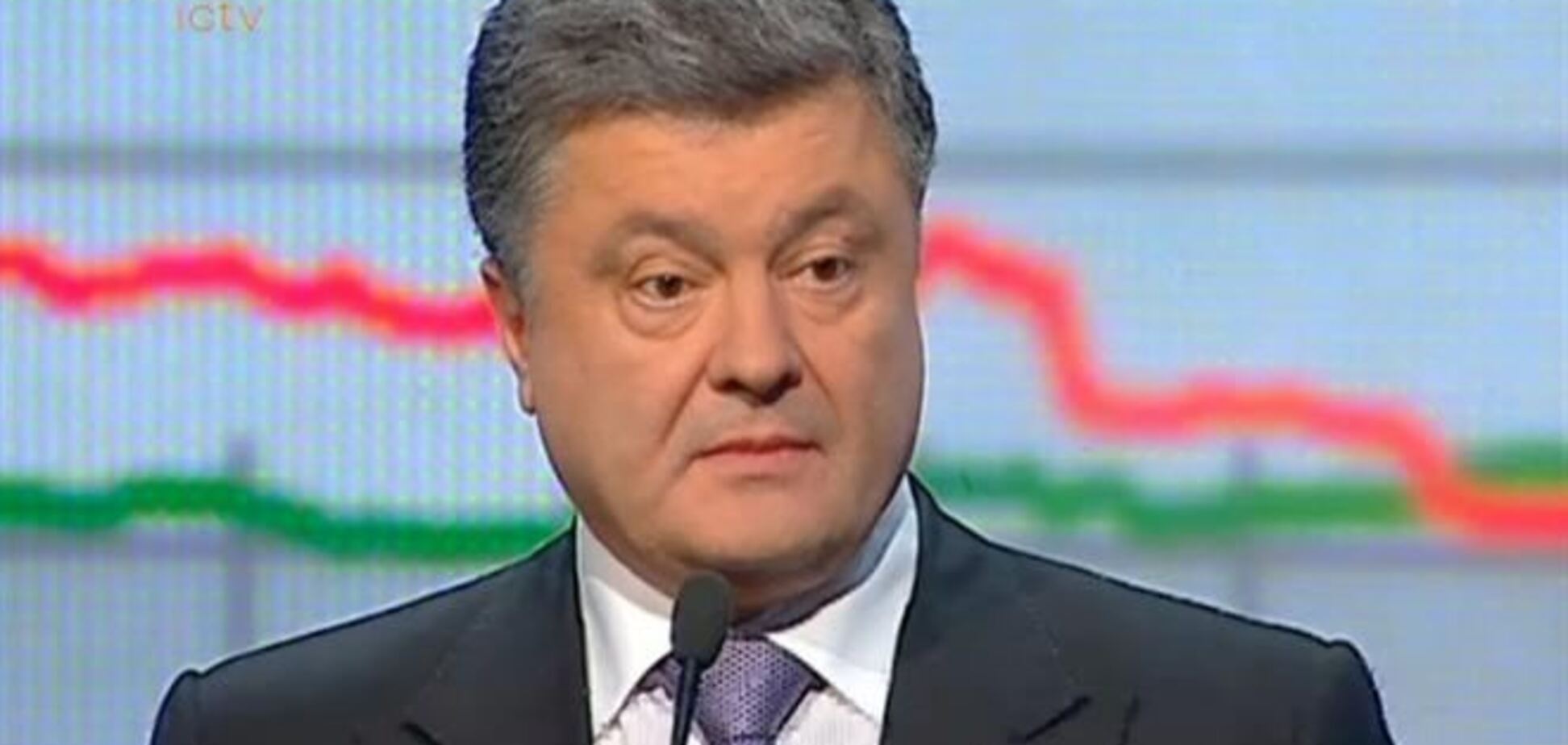 Порошенко не пугает сокращение объема товарооборота с Россией