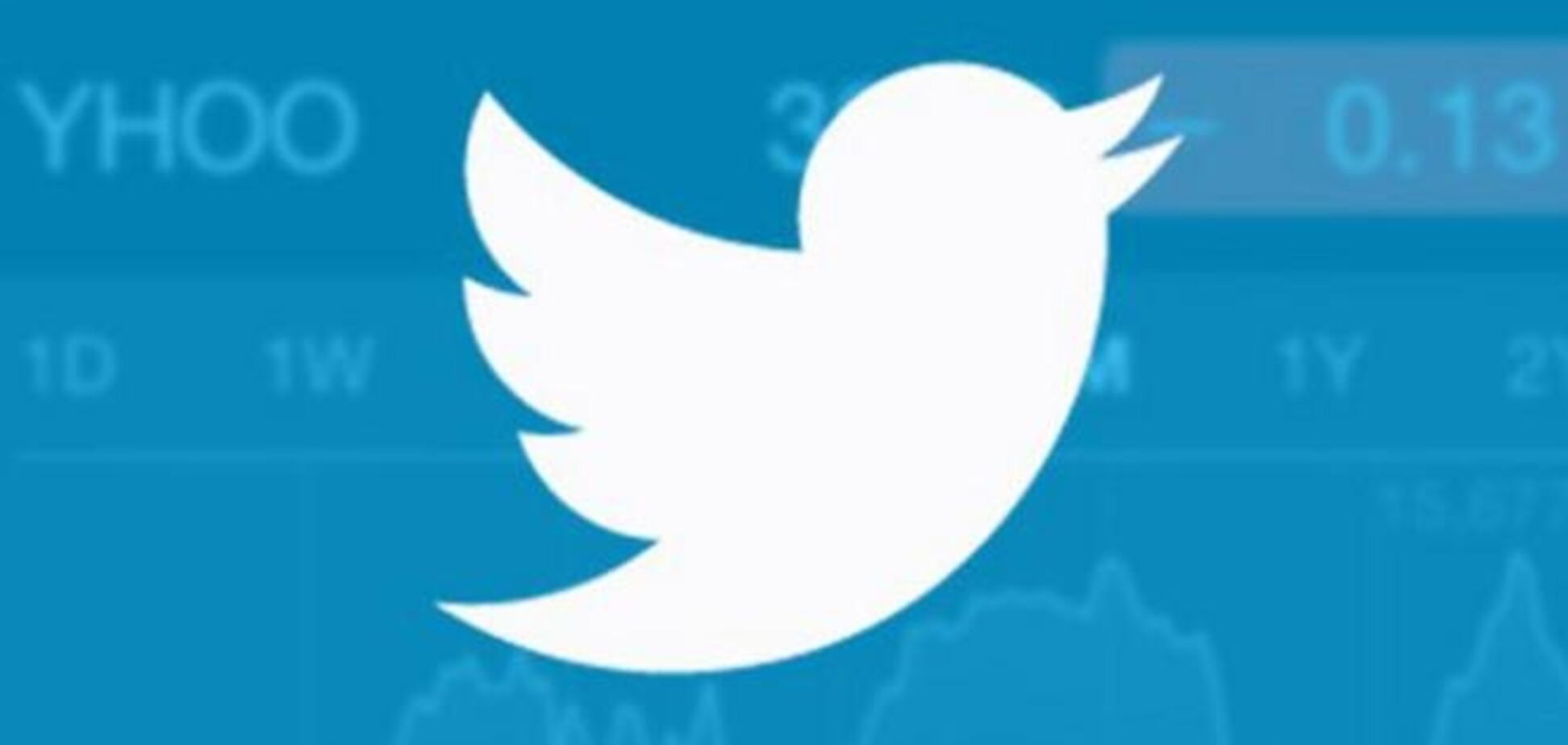 Акции Twitter опустились до нового минимума