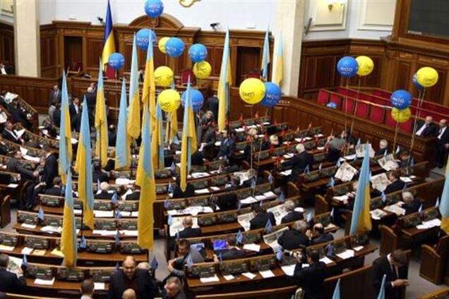 Політичні переваги українців: партії втрачають довіру