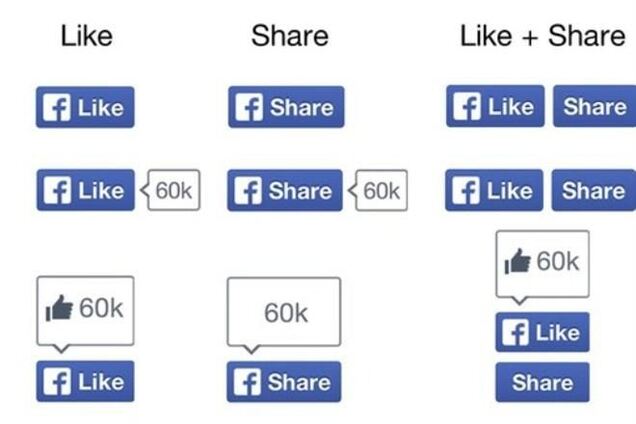 Facebook впервые изменил кнопку 'Like'