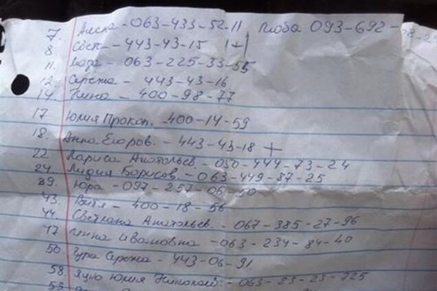 Оппозиция зафиксировала подкуп избирателей на 223 округе