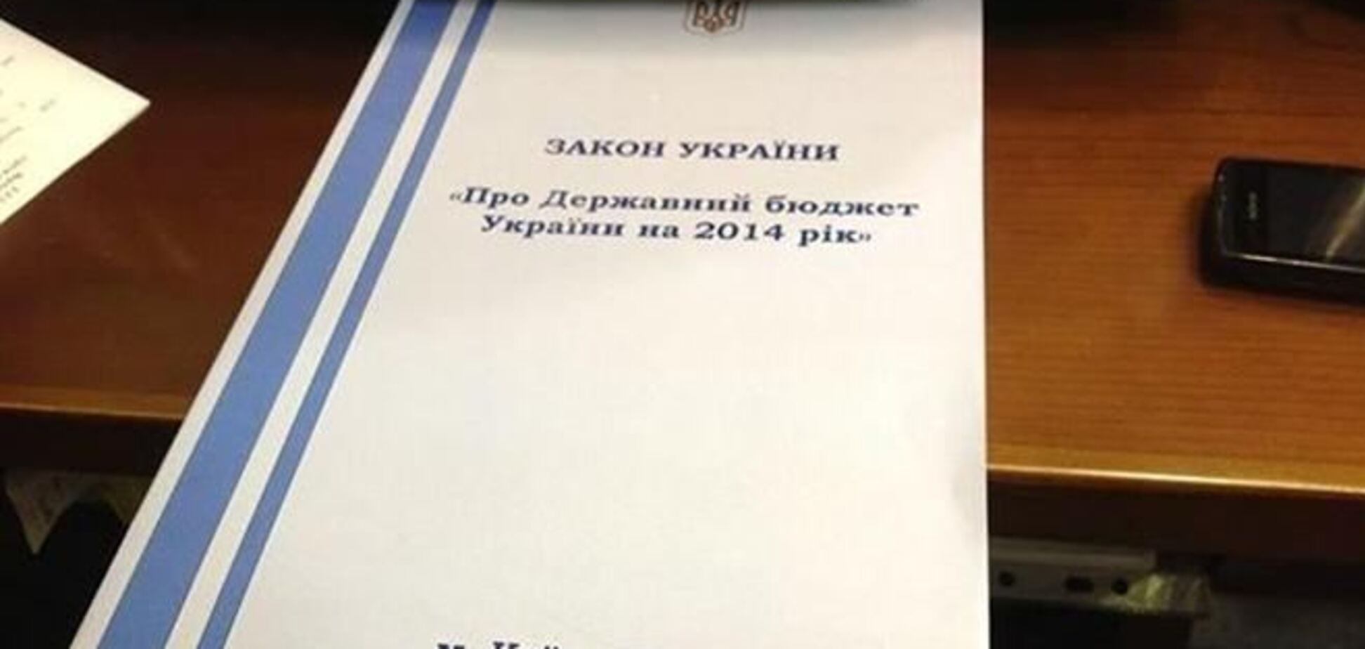 Бюджетные торги