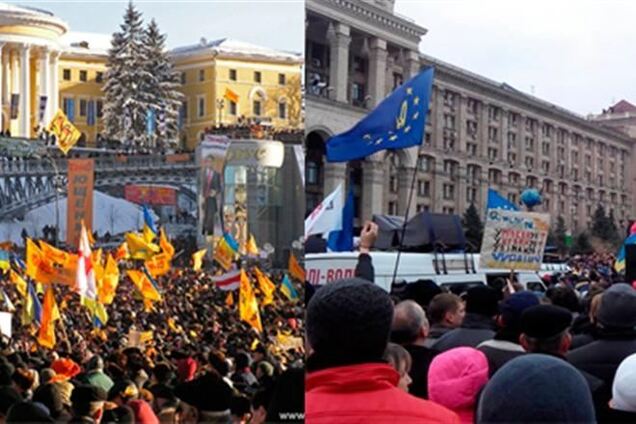 Порівняльна характеристика революцій. Ч.2