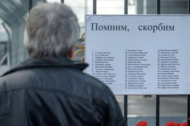 Опознаны все жертвы авиакатастрофы в Казани