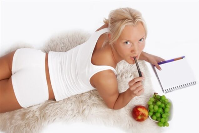 Эффективность диеты зависит от даты рождения