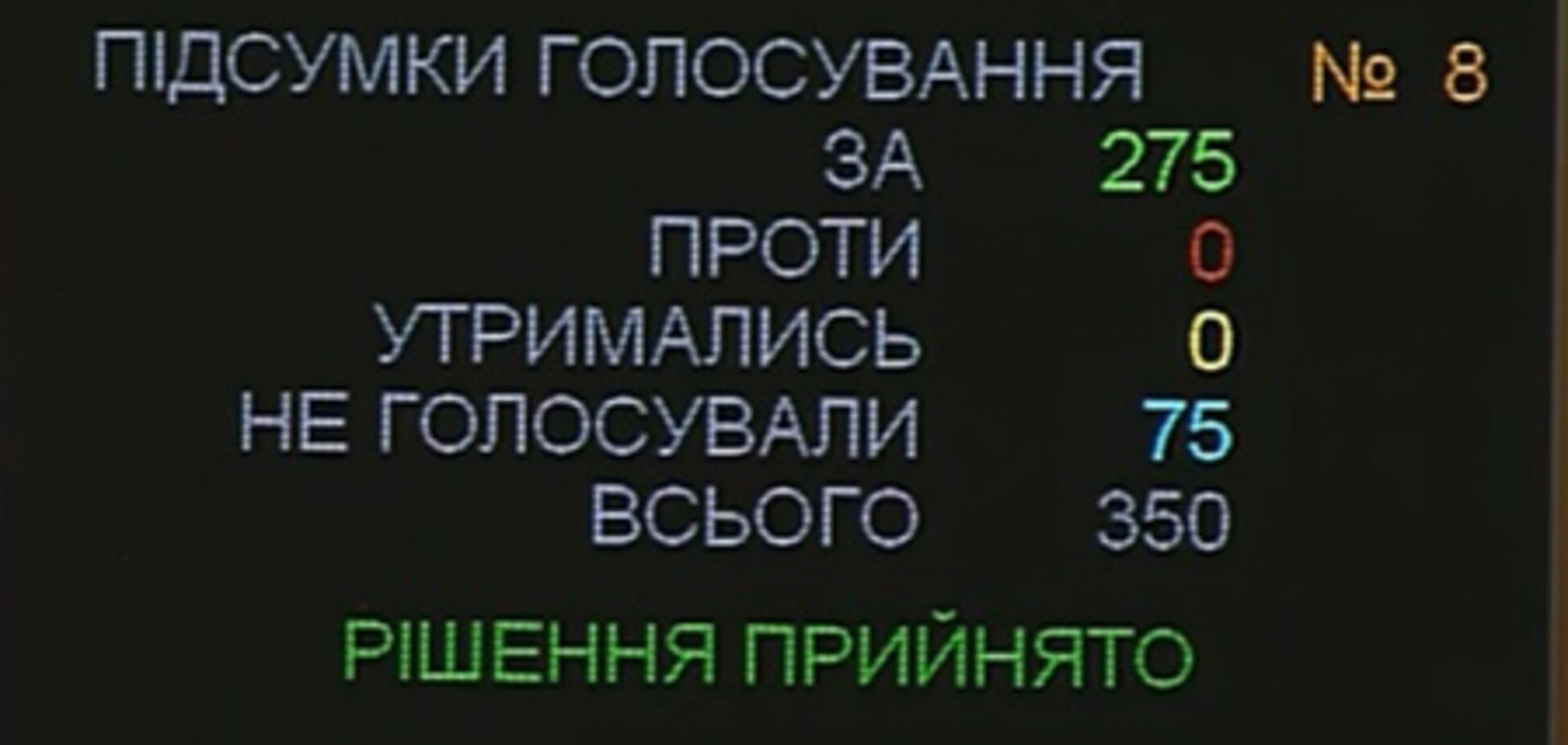 Рада ратифицировала упрощение оформления виз с ЕС