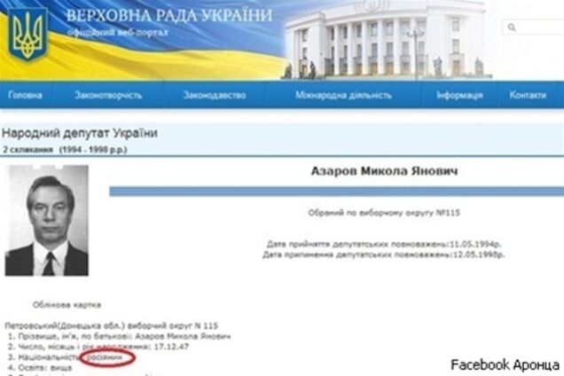 Свободовцы требуют от Рыбака огласить национальности нардепов