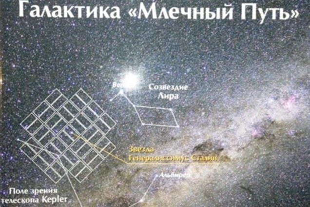 Українські комуністи назвали зірку ім'ям Сталіна. Фото