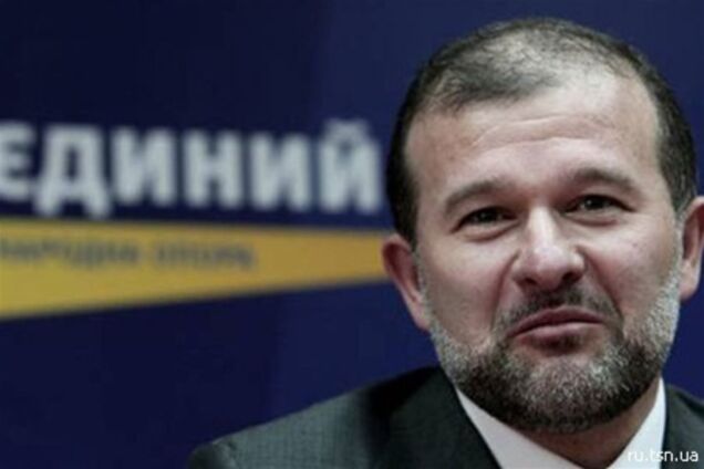 Балогизация Закарпатья