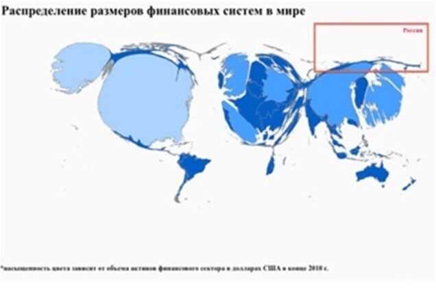 Всемирный банк усомнился в финансовом развитии России