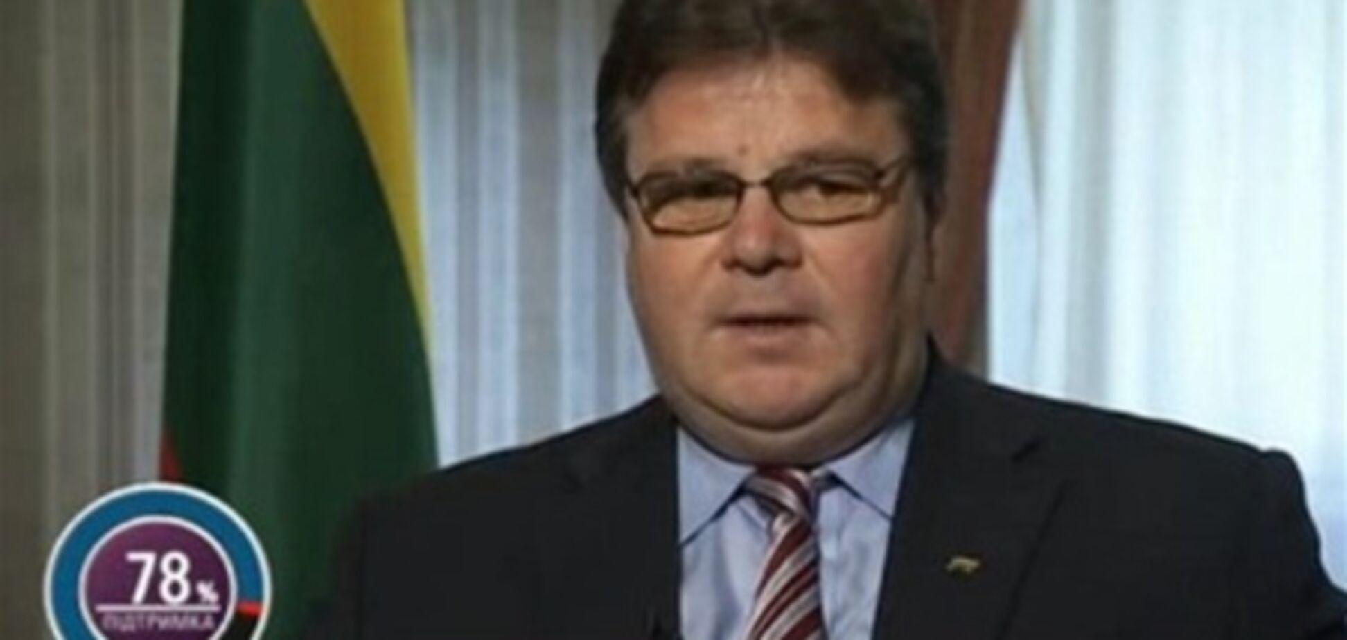 МЗС Литви: Україна нарешті повинна вибрати між ЄС і МС