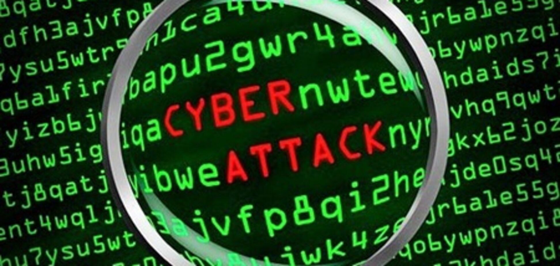 Финансовый шпионаж