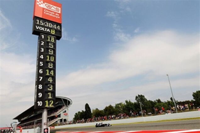 Формула-1. Гран-при Испании. Гид по этапу