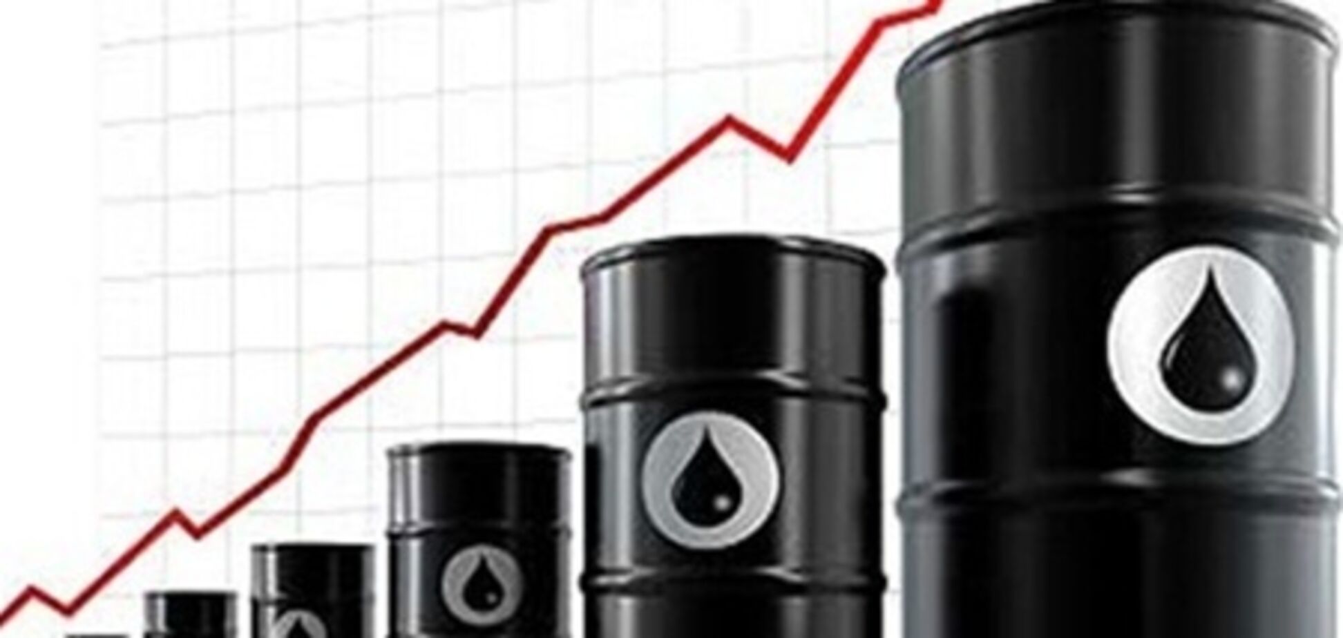 Цены на нефть побили 14-месячный максимум