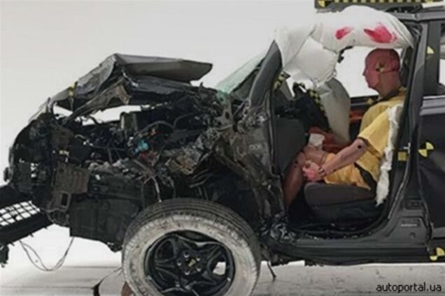 Toyota RAV4 провалила краш-тест