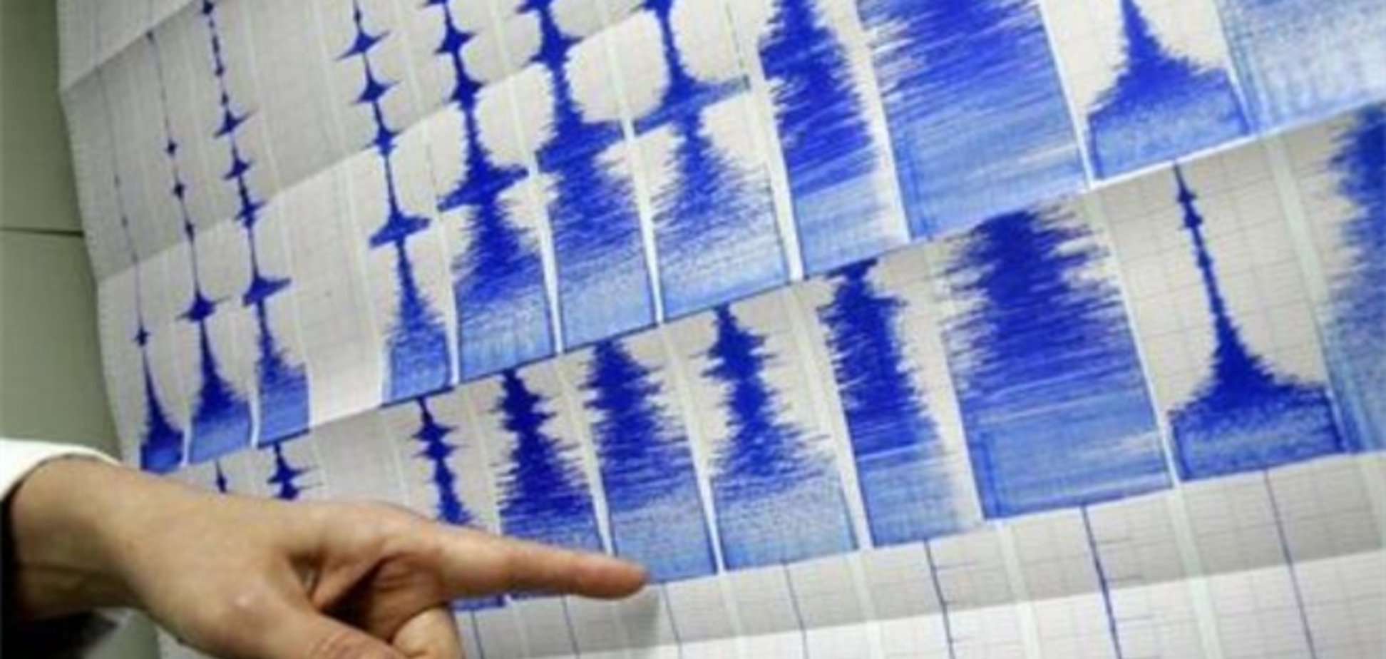 В Китае произошло сильное землетрясение: есть жертвы