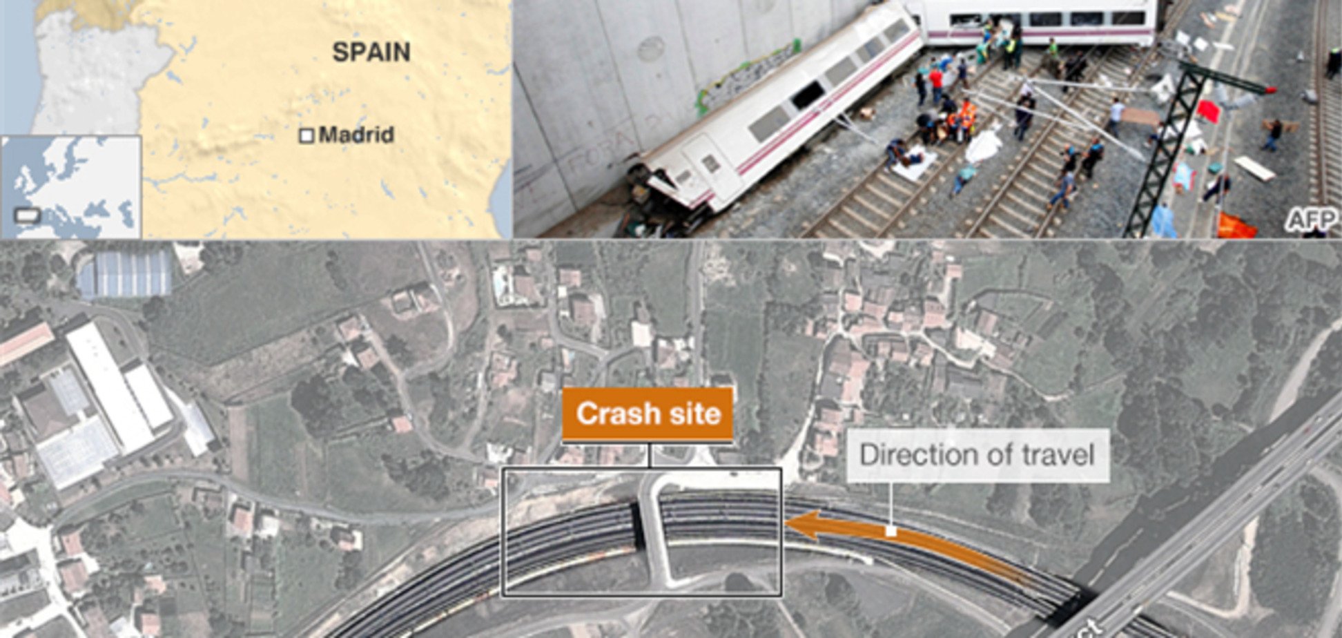 Машинисту разбившегося в Испании поезда предъявили обвинение