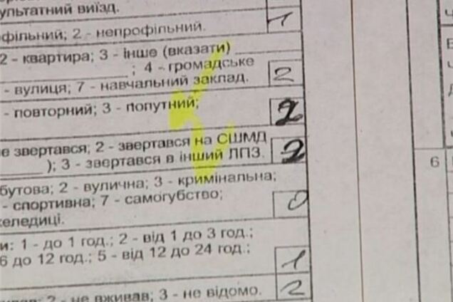 Сотрудников киевской скорой помощи оштрафовали за орфографические ошибки