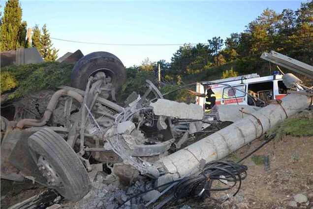 Ситуация на дорогах 3 августа: 126 ДТП, 22 погибших