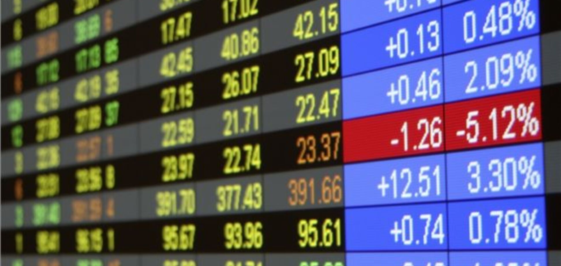 Dow Jones и S&P 500 опять достигли максимума