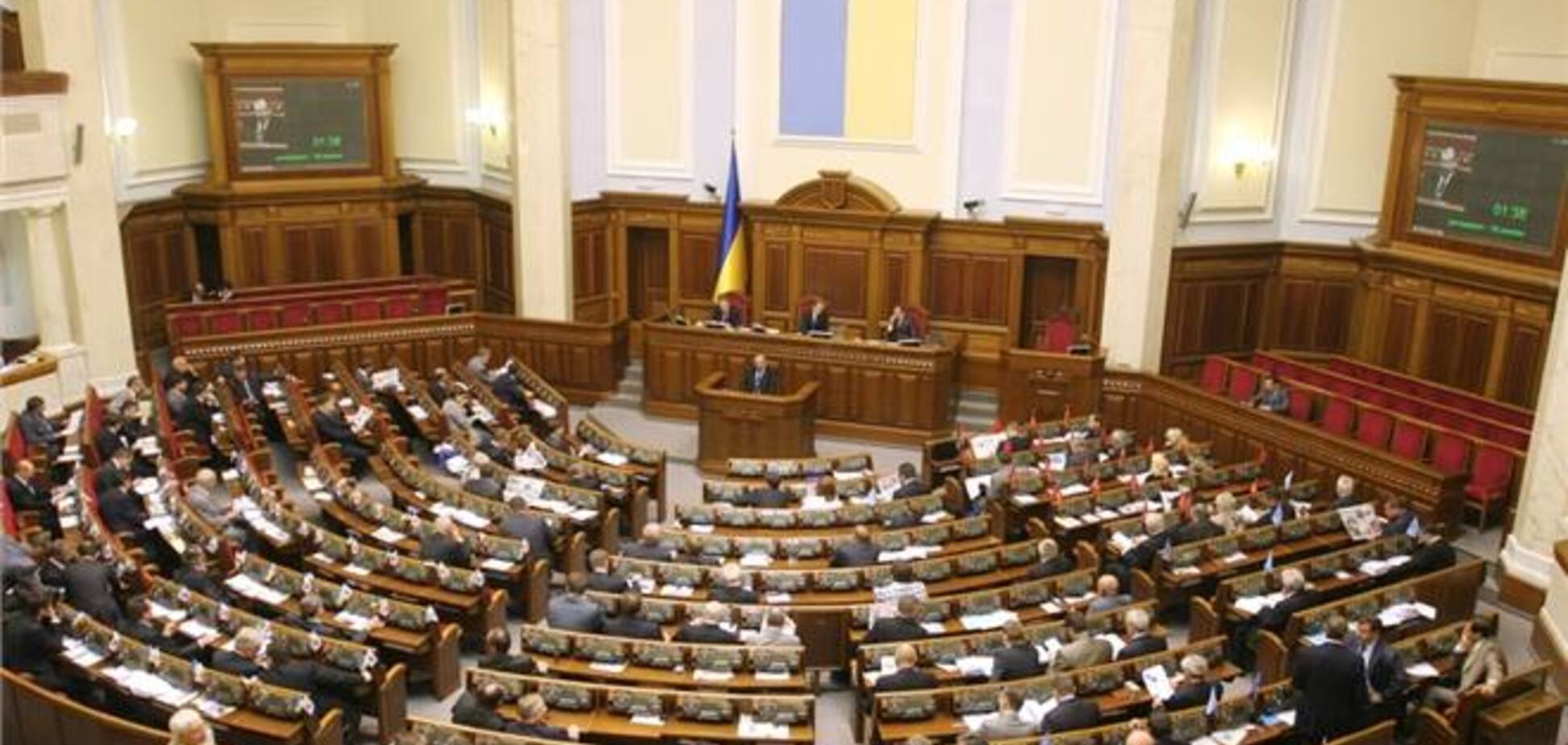 Передбачуваний 'день Європи'