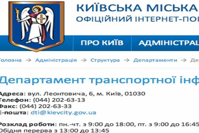 Оцінка роботи сайту 'Контактний центр міста Києва 1551'