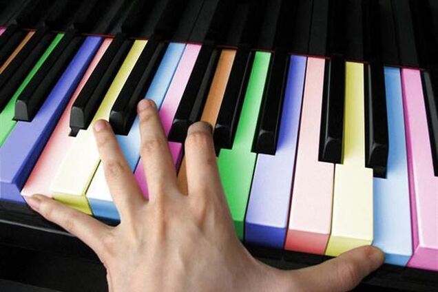 Типы людей: желтые, красные, синие и зеленые