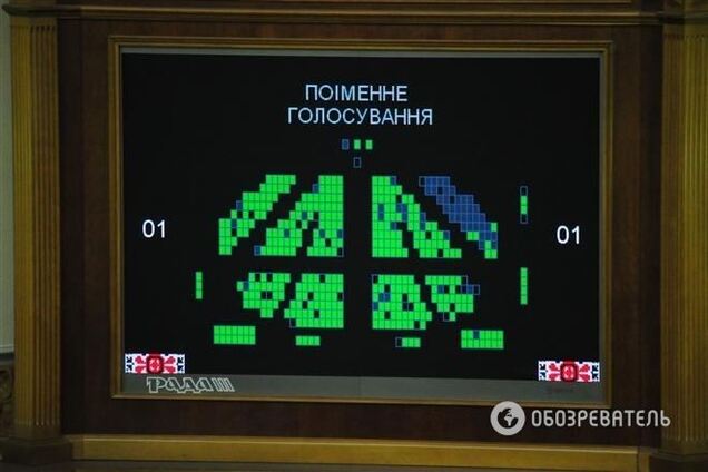 Как депутаты отменяли скандальные законы. Фоторепортаж