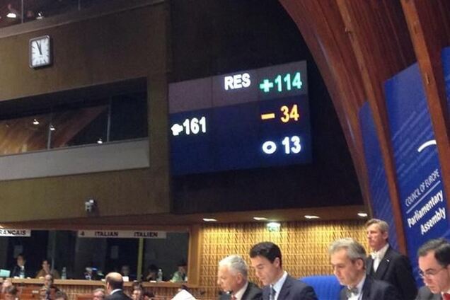 ПАСЕ приняла жесткую резолюцию по Украине