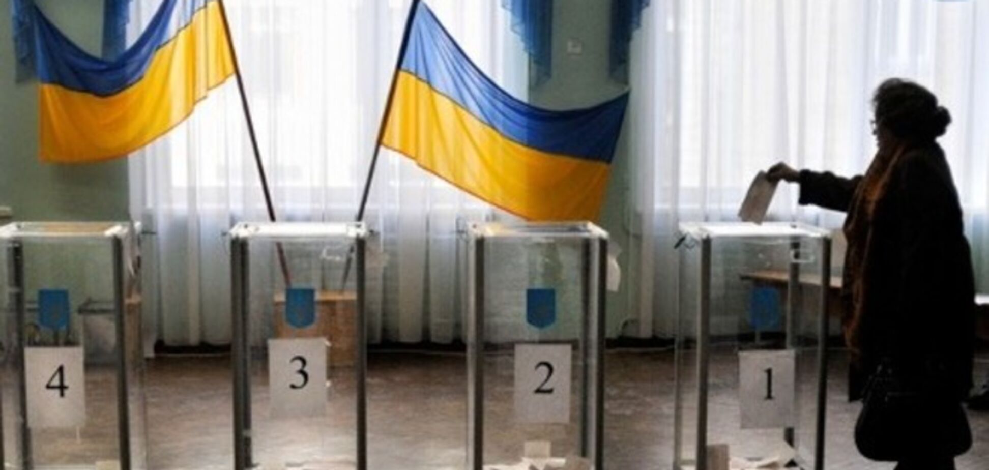 Опрос: семь партий преодолевают барьер в 5% на выборах в Раду 
