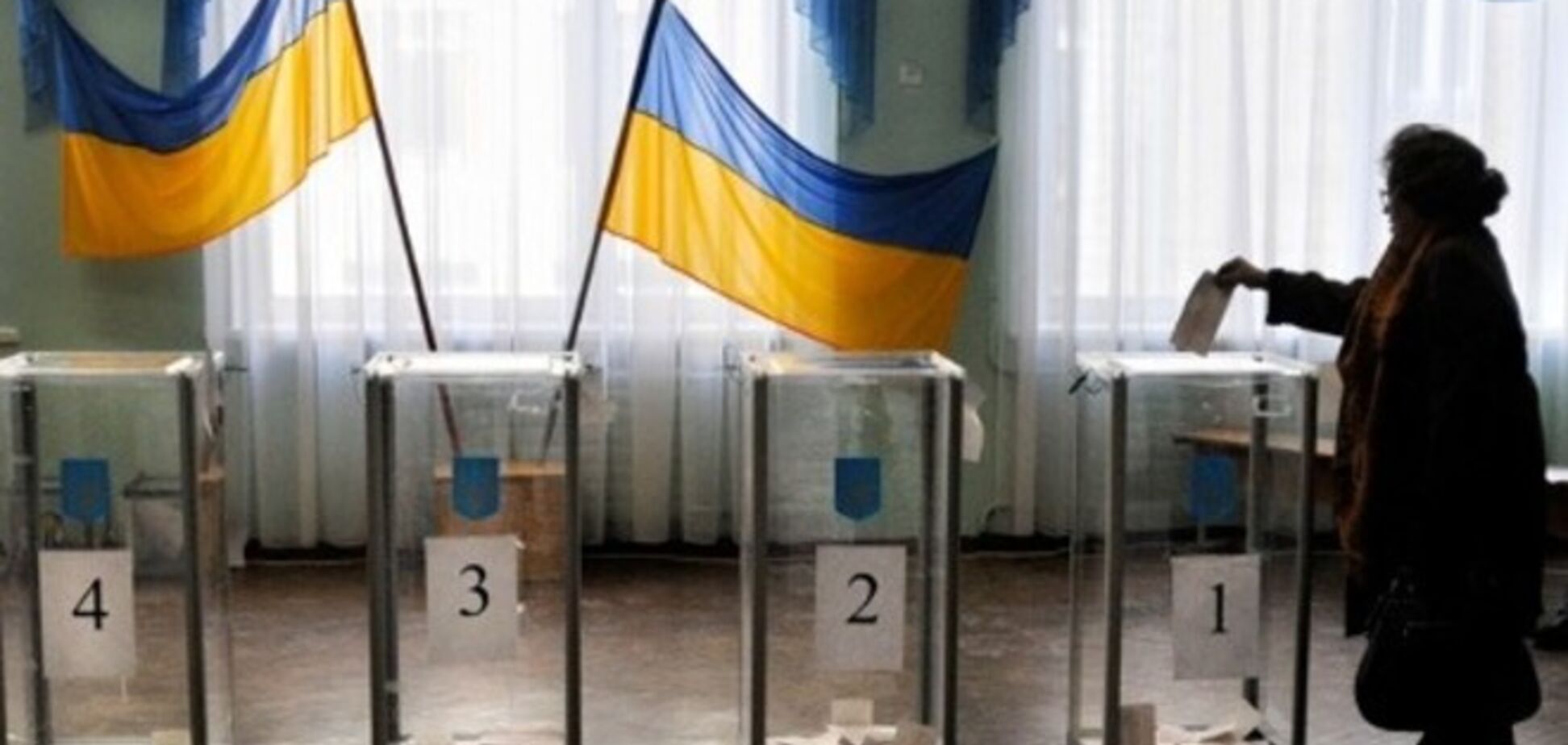 Опрос: семь партий преодолевают барьер в 5% на выборах в Раду