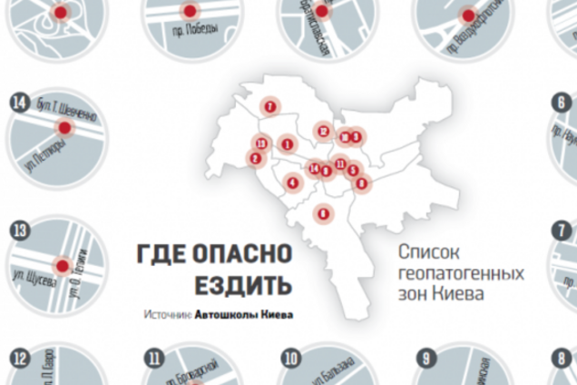 Для водителей Киева сделана карта геопатогенных зон