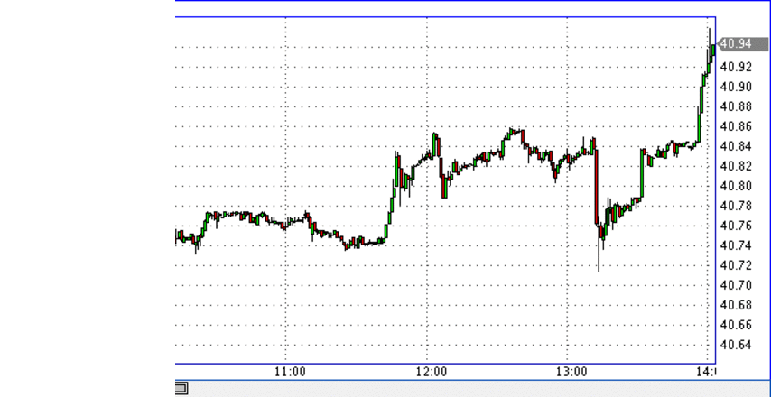 Рубль рекордно упал в отношении доллара и евро одновременно