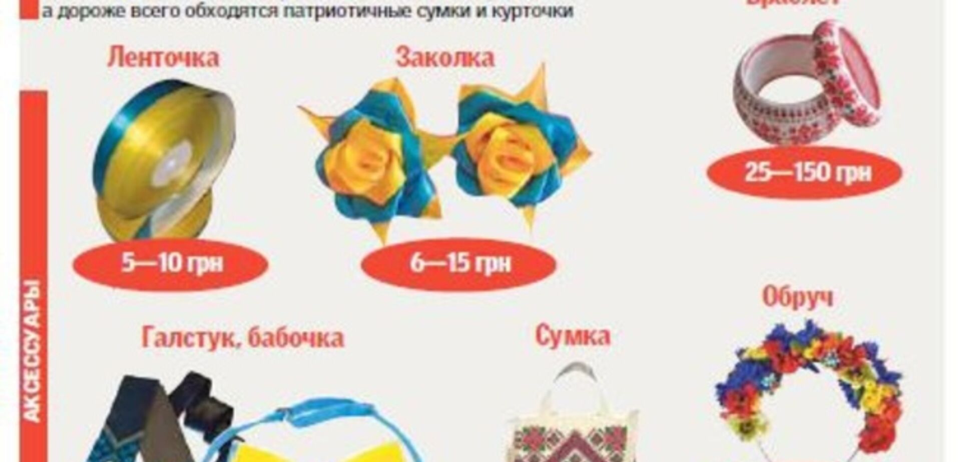 Патриотический шопинг: одесские рынки заполонили модные вещи в национальном стиле