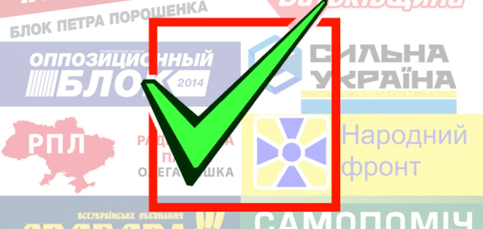 Как партии влияют на подсознание украинцев: анализ агитационных видео