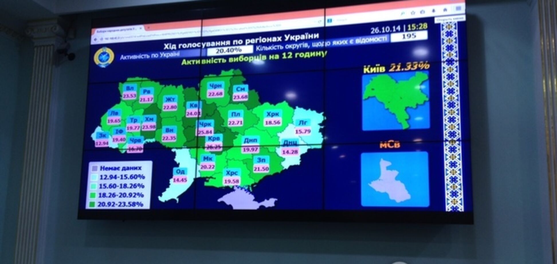 На мониторах в ЦИК с 14:00 не обновляется информация