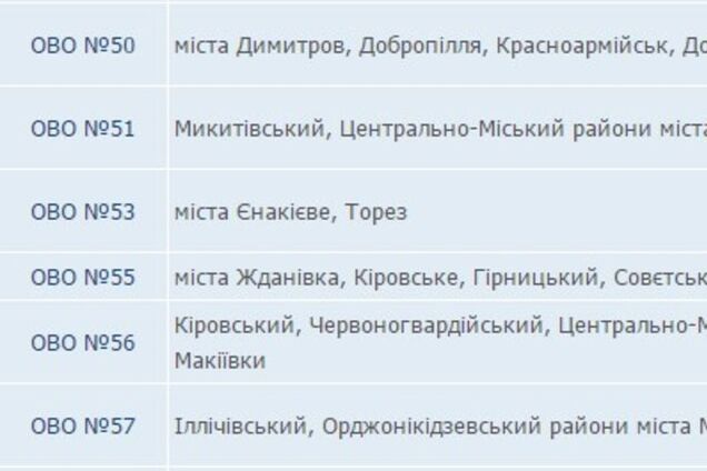 В Донецкой области появился округ-привидение: его не отображает даже сайт ЦИК