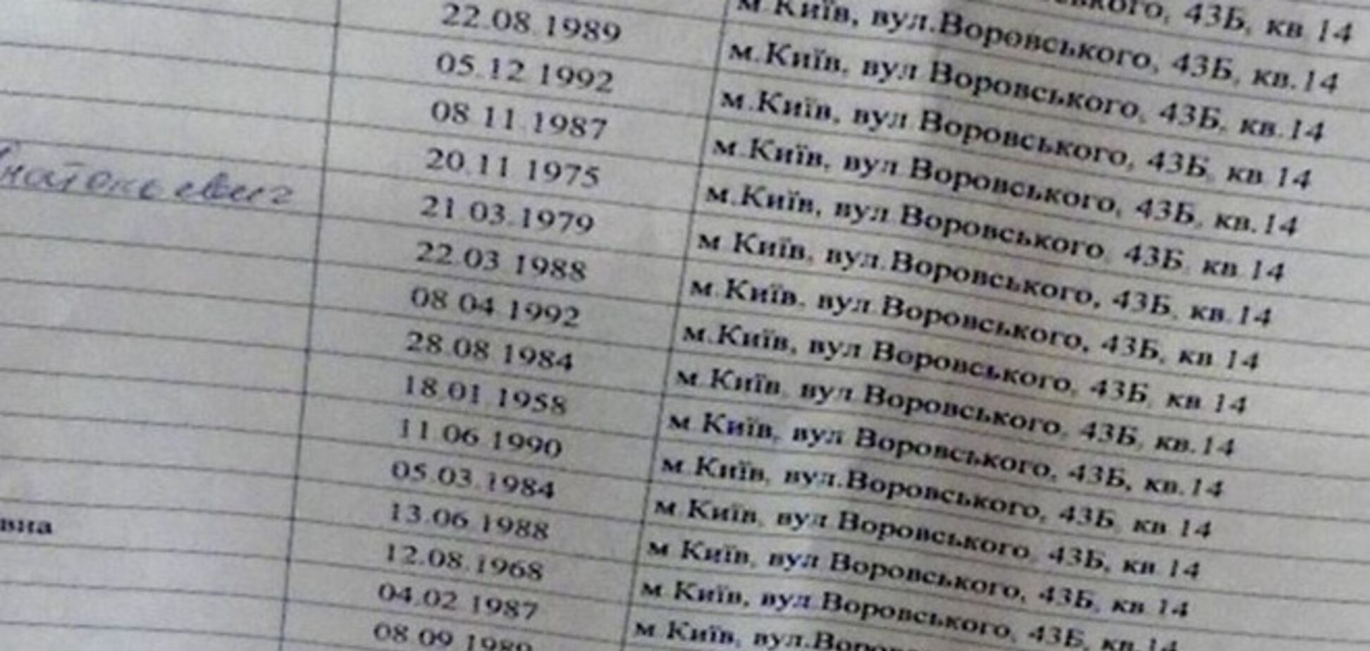 На скандальному київському окрузі в однокімнатній квартирі прописана сотня виборців