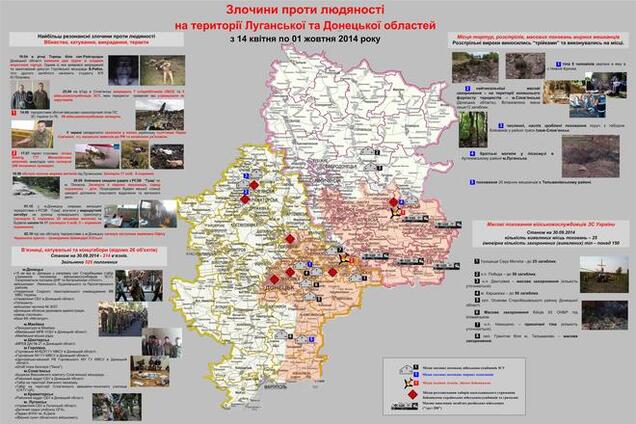 СБУ показала карту преступлений против человечности, совершенных террористами на Донбассе