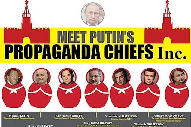 14 признаков пропагандисткой статьи, написанной российскими пиарщиками